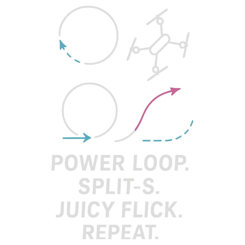 Power Loop Split-S Juicy Flick Repeat