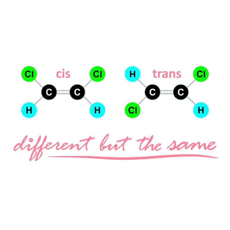 CIS & Trans - Différence moléculaire