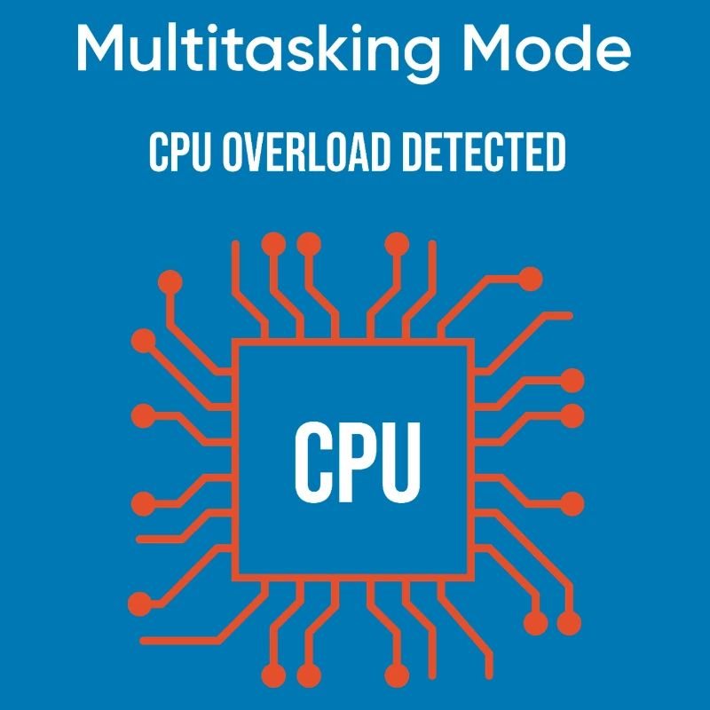 Multitasking Mode – CPU Overload Detected
