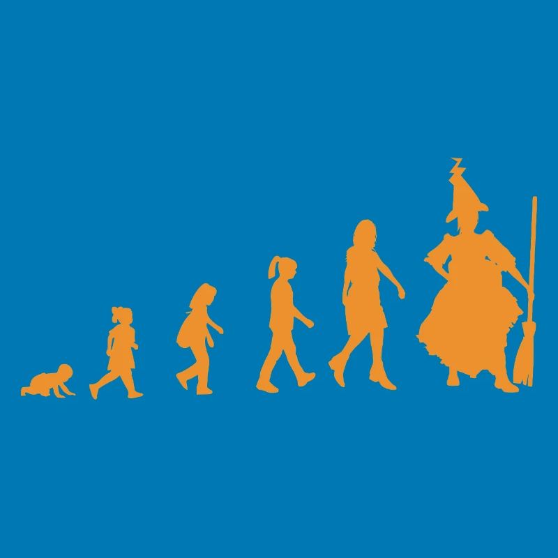 Development into a witch
