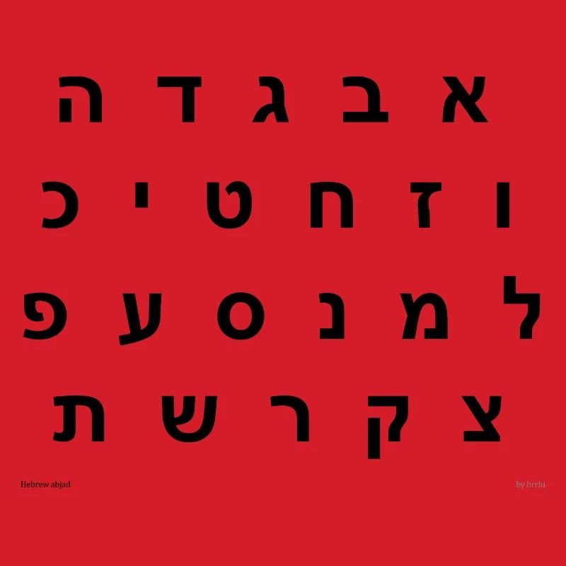 Hebrew Abjad (black)