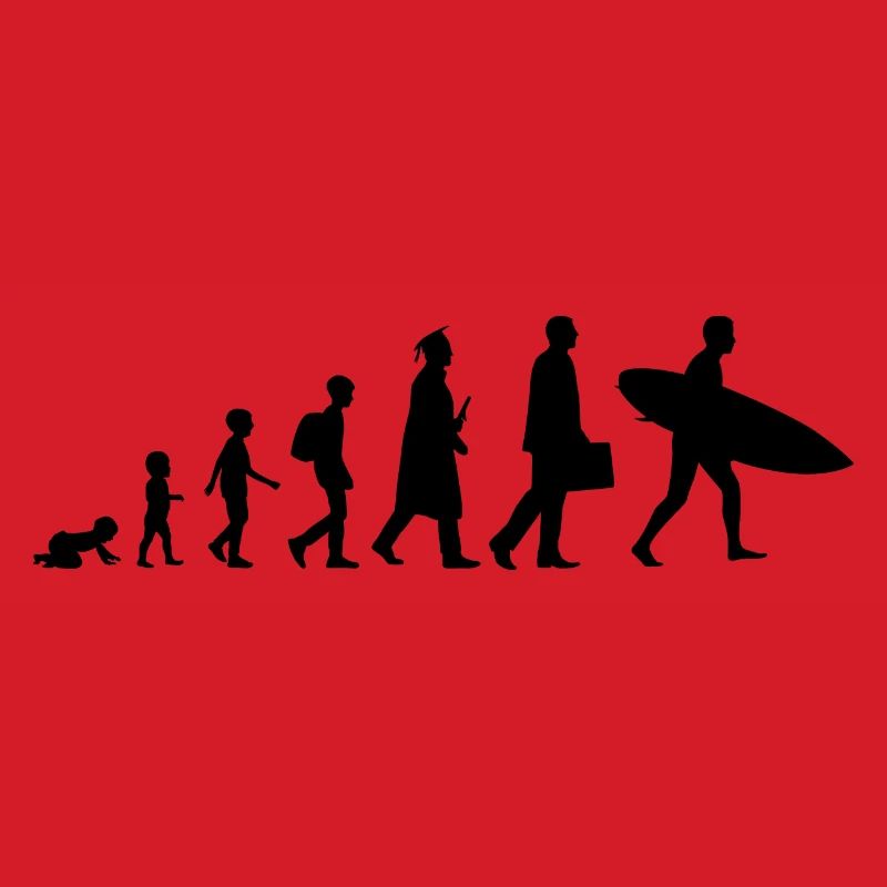 Entwicklung eines Surfers