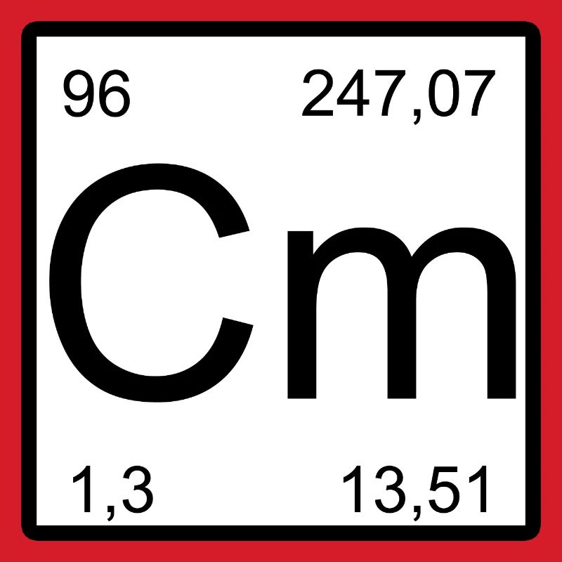 Curium Periodic Table Minimal Art
