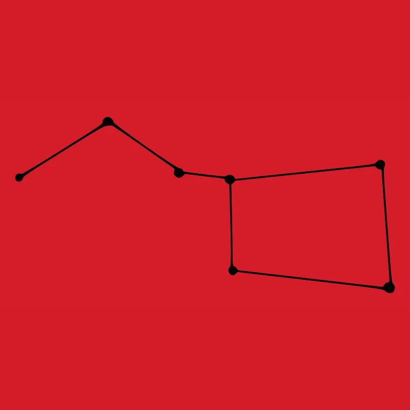 Constellation de la Grande Ourse