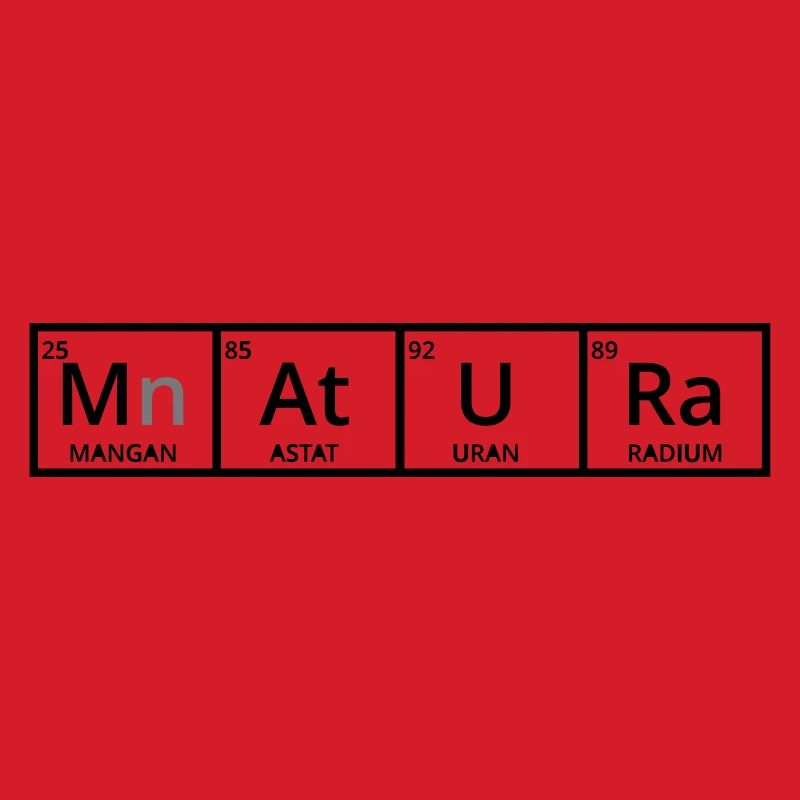 Matura - Periodic Table