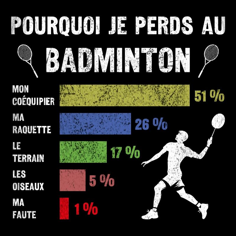 Ich kann nicht Ich Badminton Geschenkidee Humor Papa