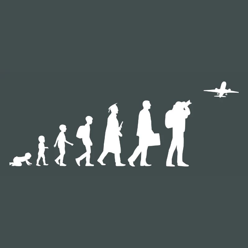 Evolution Flugzeugliebhaber