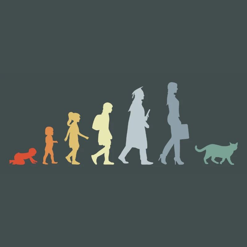 Evolution eines Katzenliebhabers