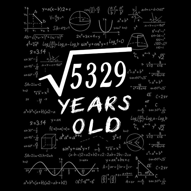 73rd Birthday 73 years Square root of 5329 math