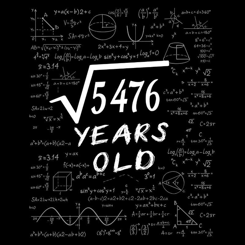 74th Birthday 74 years Square root of 5476 math