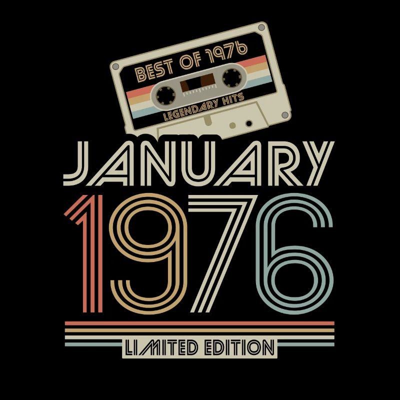 Legendary since January 1976, Retro, Geburtstag