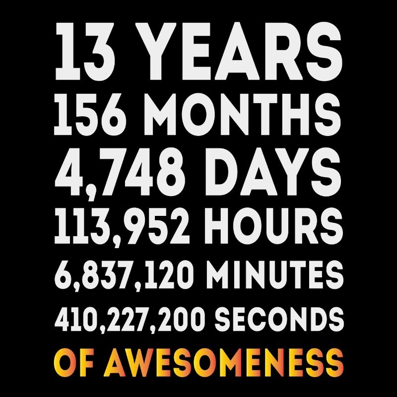 13 Years Birthday Countdown Design for Teens