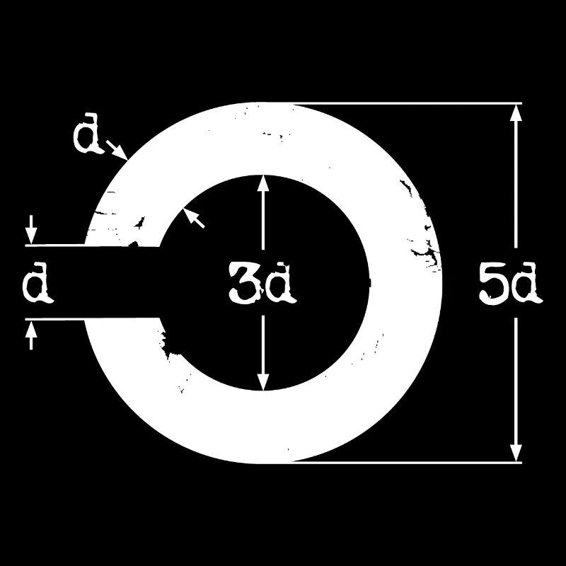 Landoltring