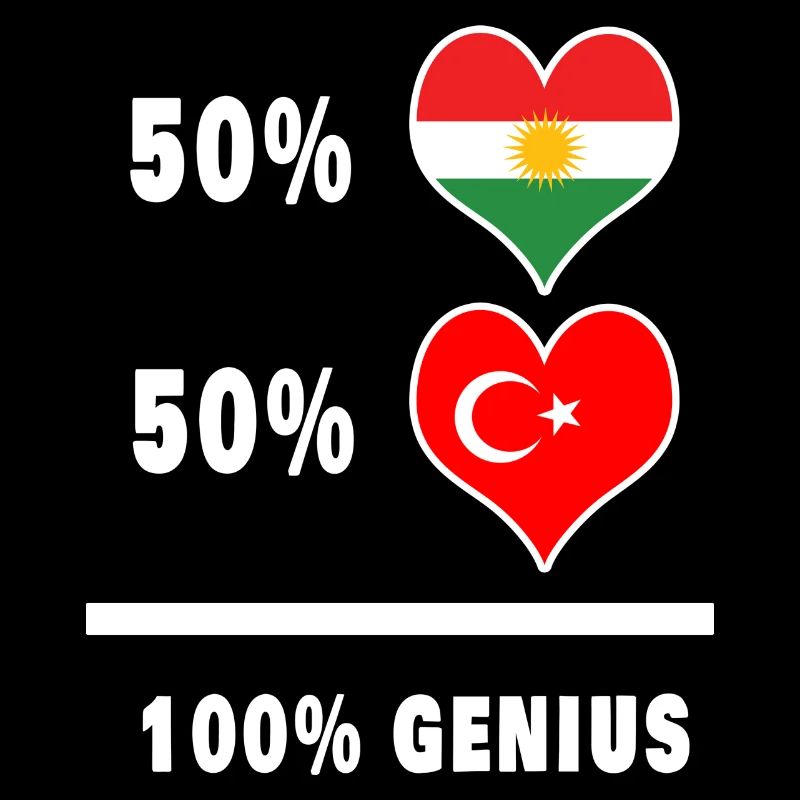 Kurdistan and Turkey Genius / present