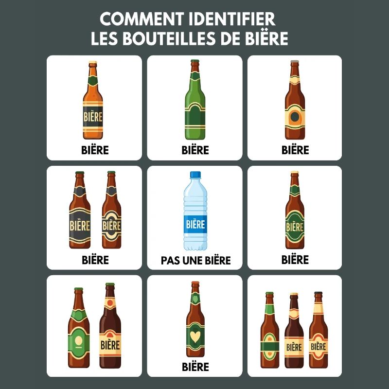 Bier-Identifizierungs-Guide