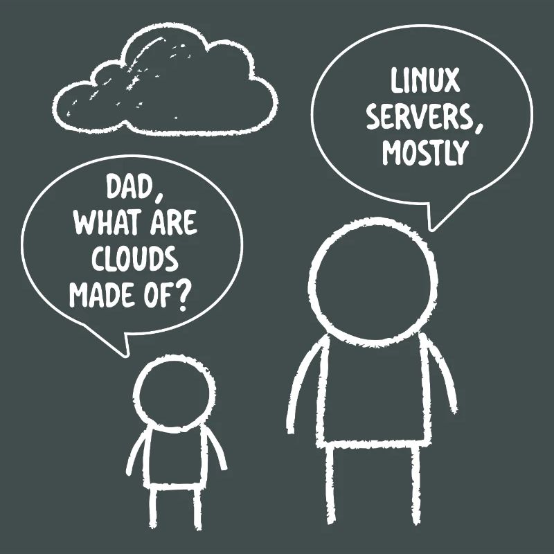 Papa Qu’est-ce que les clouds sont faits de serveurs Linux
