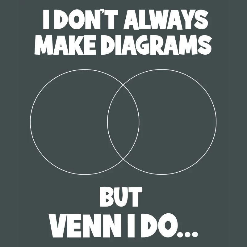 Math Math Math Teacher Mathematician