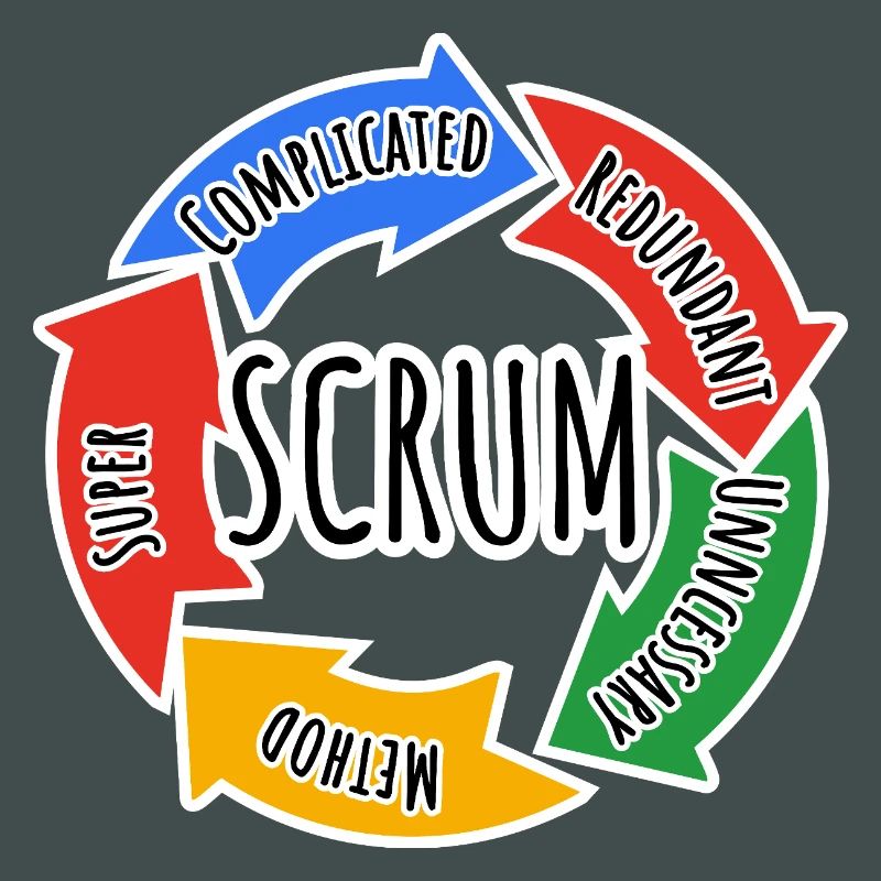 Scrum Framework for Agile Working in Development