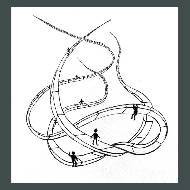 Multi-layered looping paths