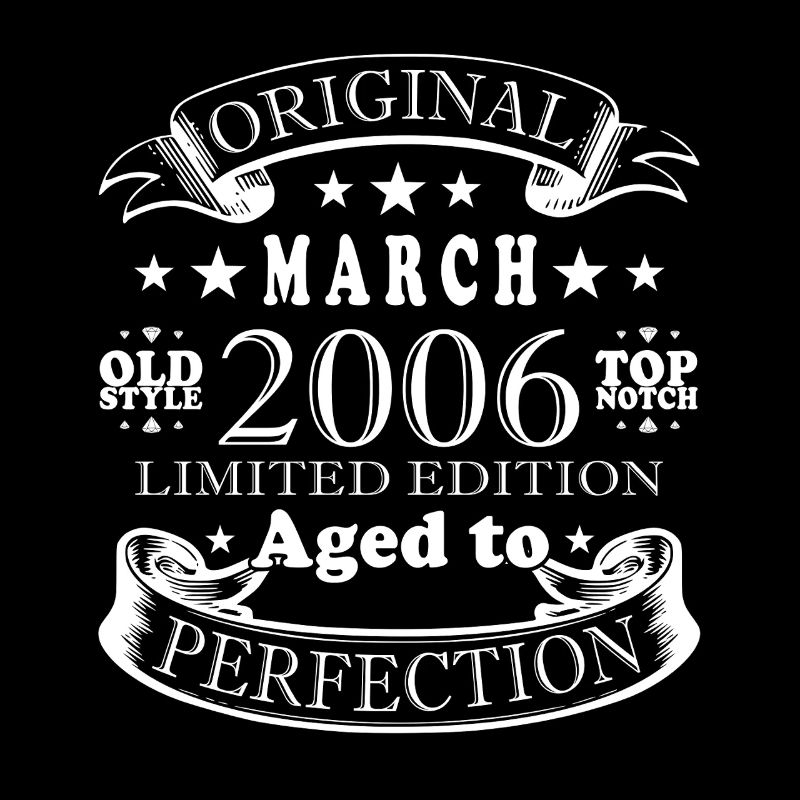 20th Birthday March 2006