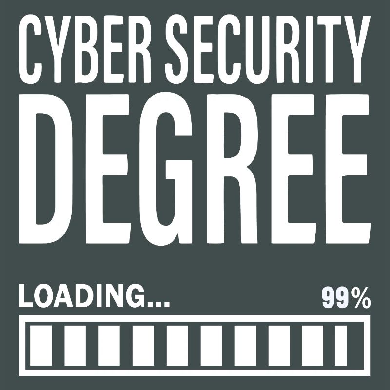 Cybersecurity Student Engineer Cyber Security