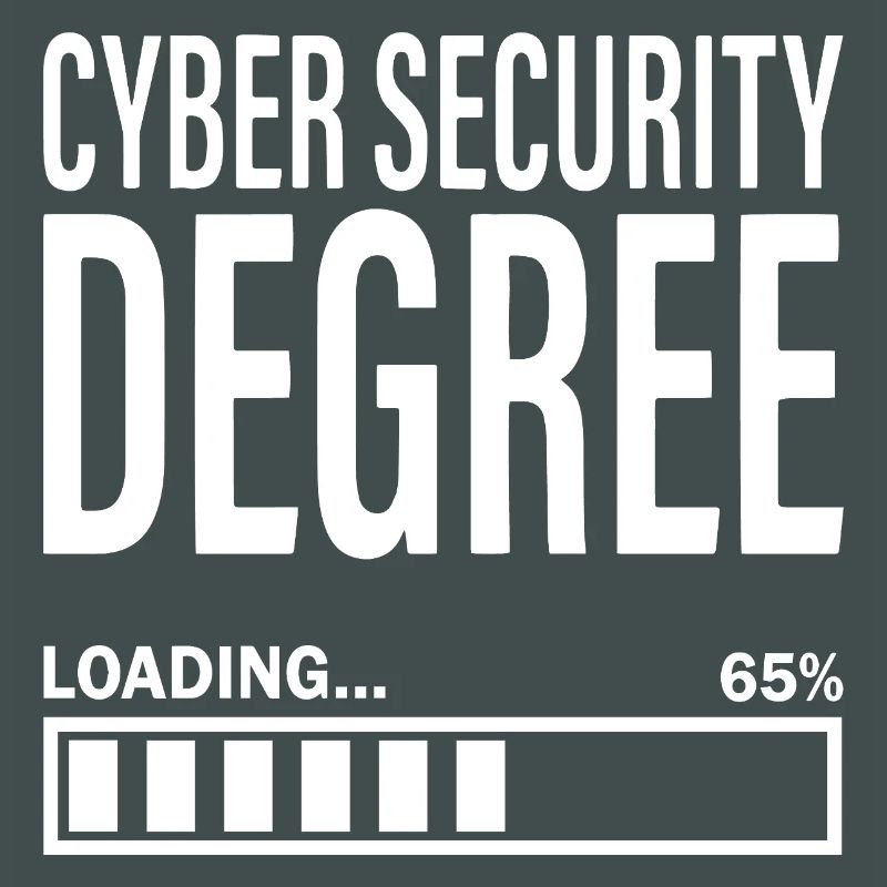 Cybersecurity Student Engineer Cyber Security