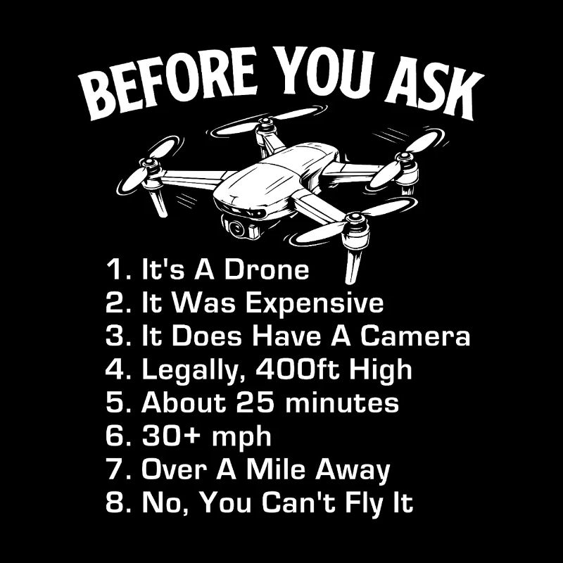 C’est un FAQ sur les drones Pilote Humour
