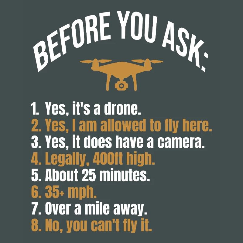 Drones FAQ Drones Questions T-Shirt Quadcopter