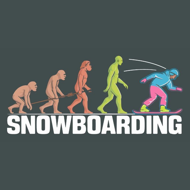 Die Evolution des Snowboard-Designs