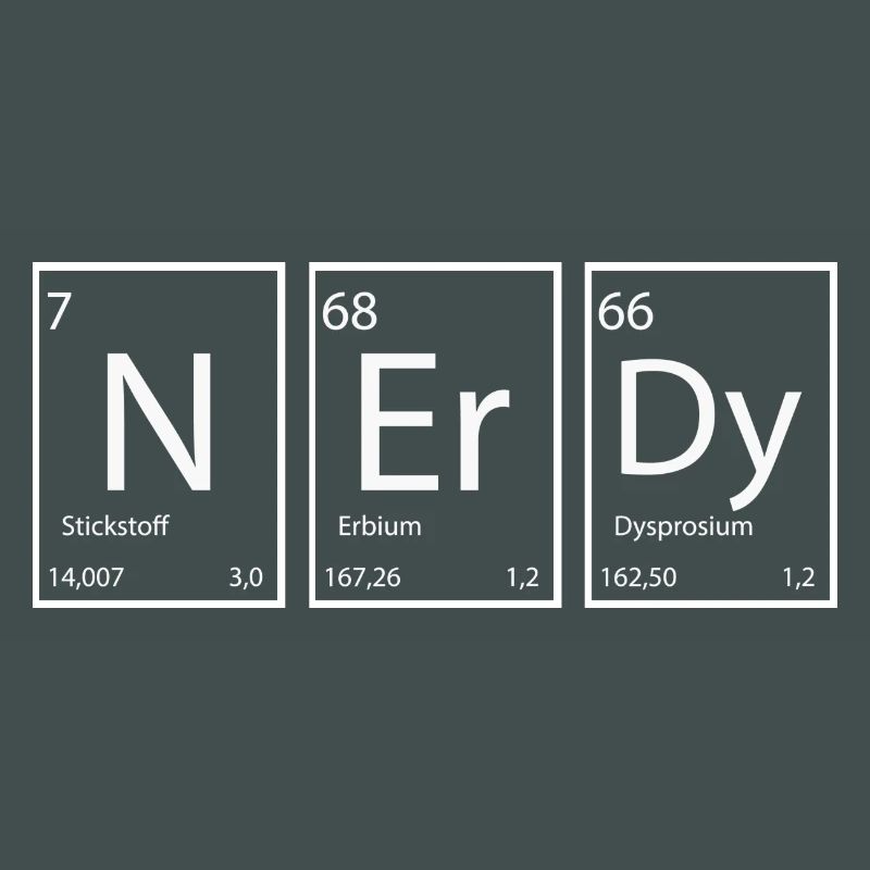 Nerdy Nerd proverbes Éléments