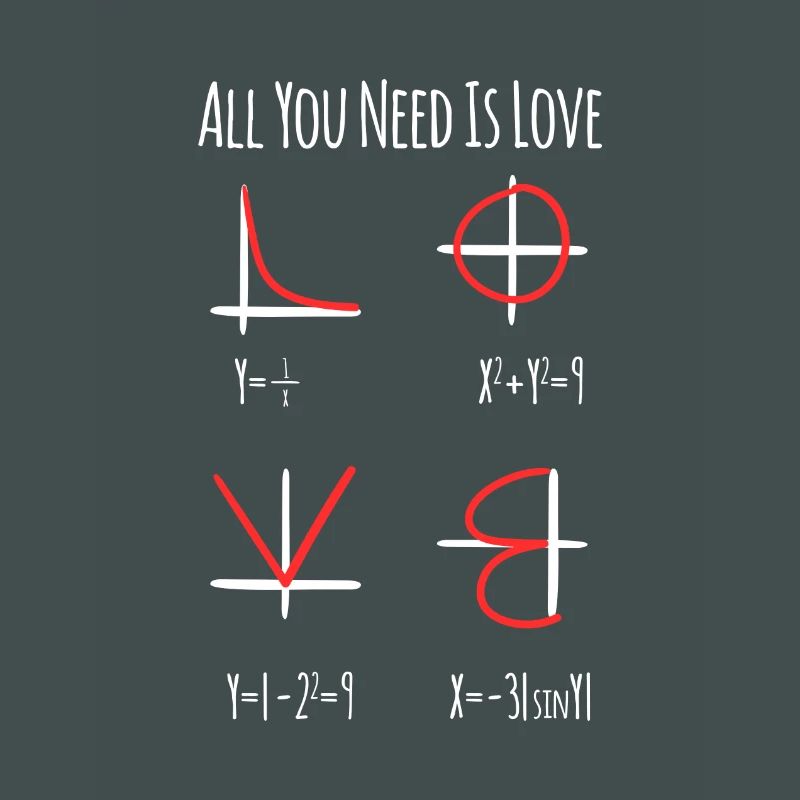 Mathe Nerd Lehrer