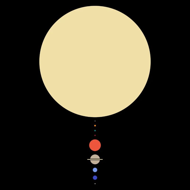 Système solaire minimal