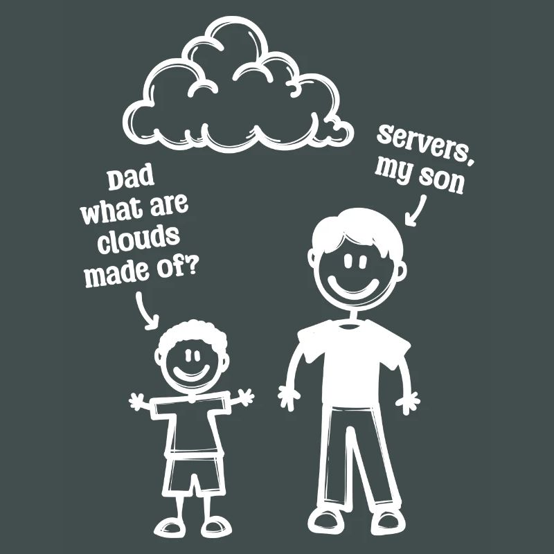 Developer Coden Computerfreak Webentwickler Geek