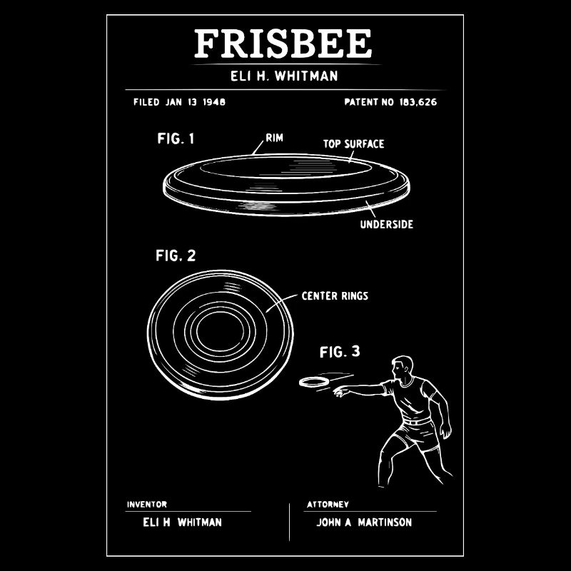 Frisbee Patent Blueprint Retro