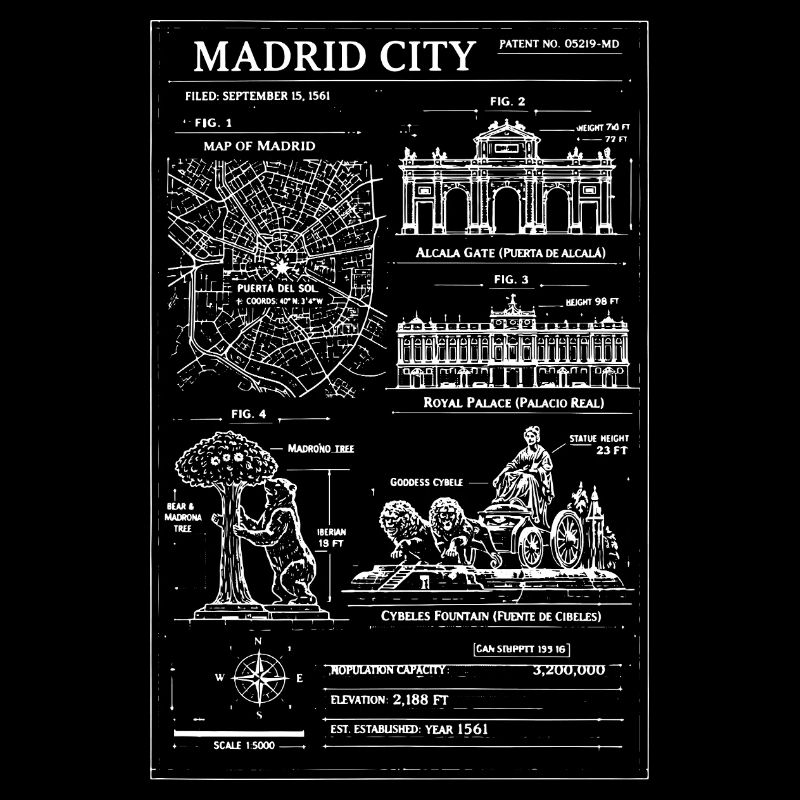 Madrid City Landmarks Collage