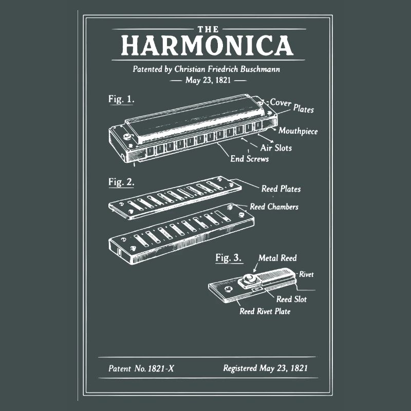 Vintage Harmonica Blueprint