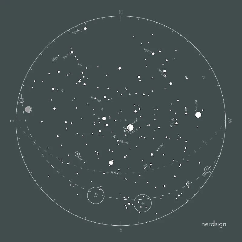 stellar map