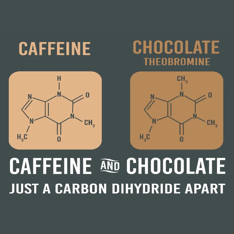 Chemistry Science Physics Laboratory Structural Formula