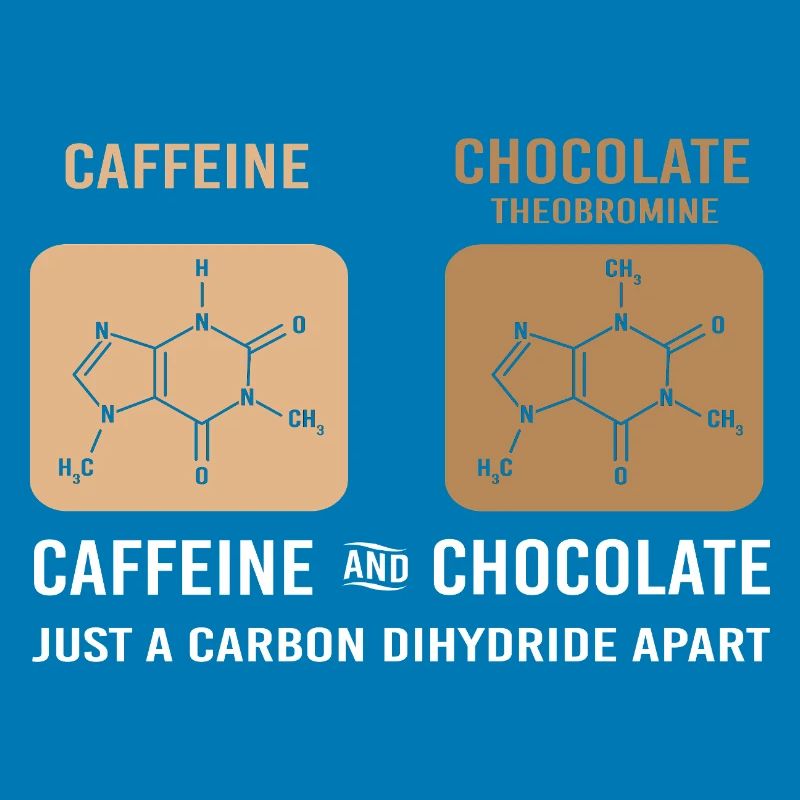 Chemistry Science Physics Laboratory Structural Formula