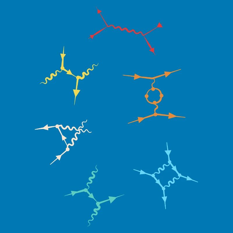 Quantenphysik Quanten Physik Quantensprung