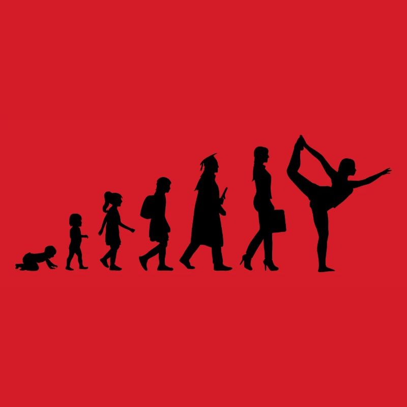 Yogini Entwicklung