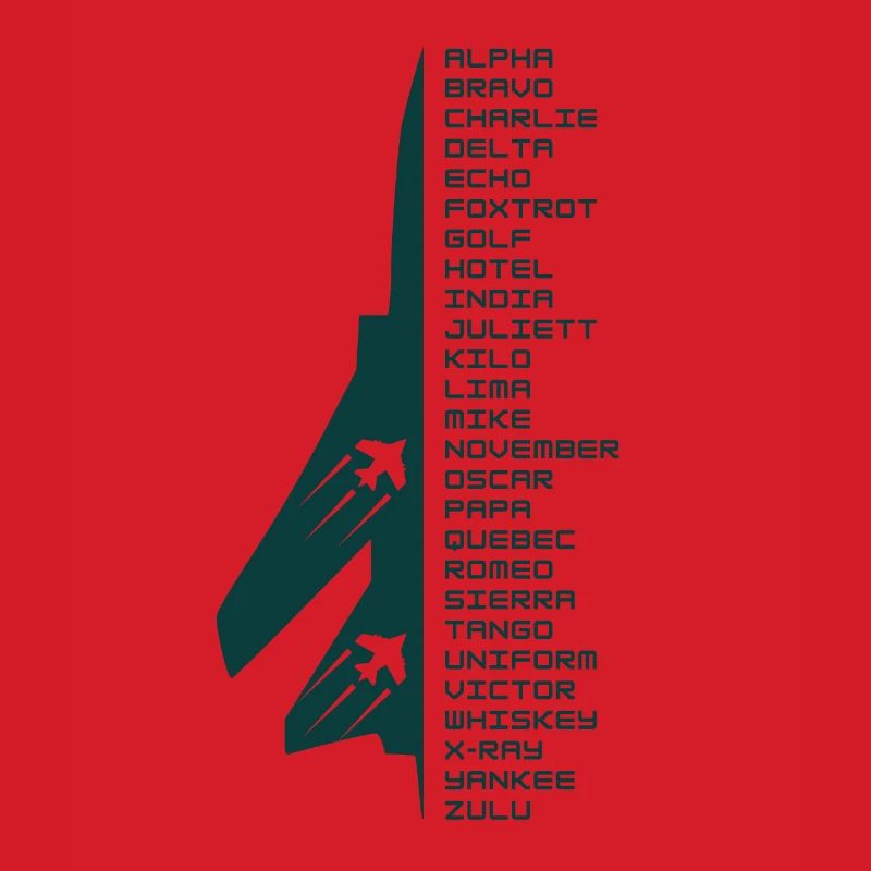 Phonetic alphabet