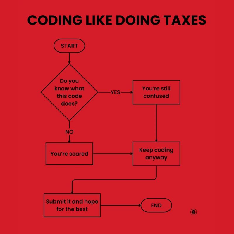 Coding Like Doing Taxes - Submit Hope Gift