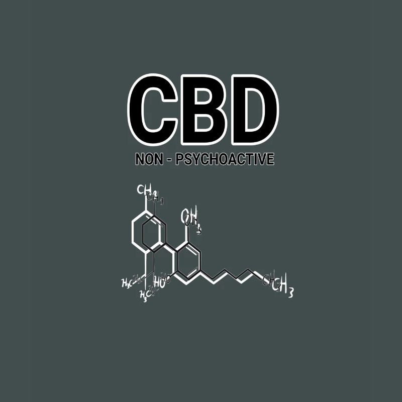 CBD
