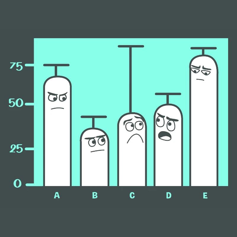 Programmierer Coder GPT