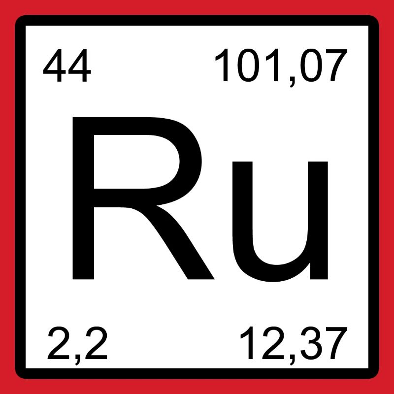 Ruthenium Element Minimalist