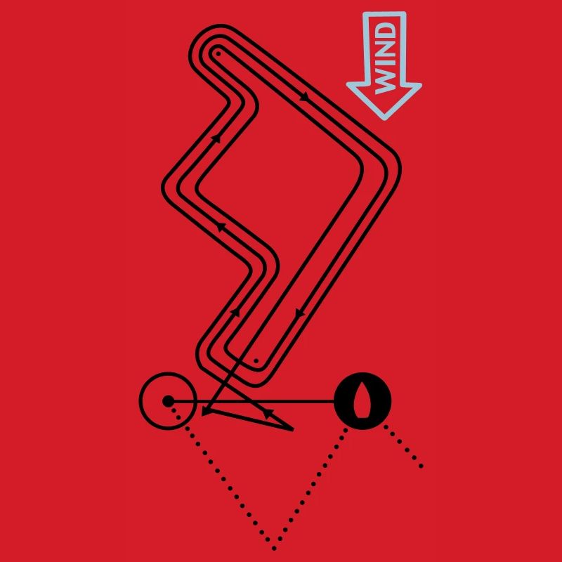 Regatta Course Sailing Regatta Course Sailing Course