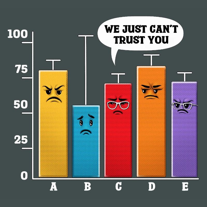 Data Science-Analyse