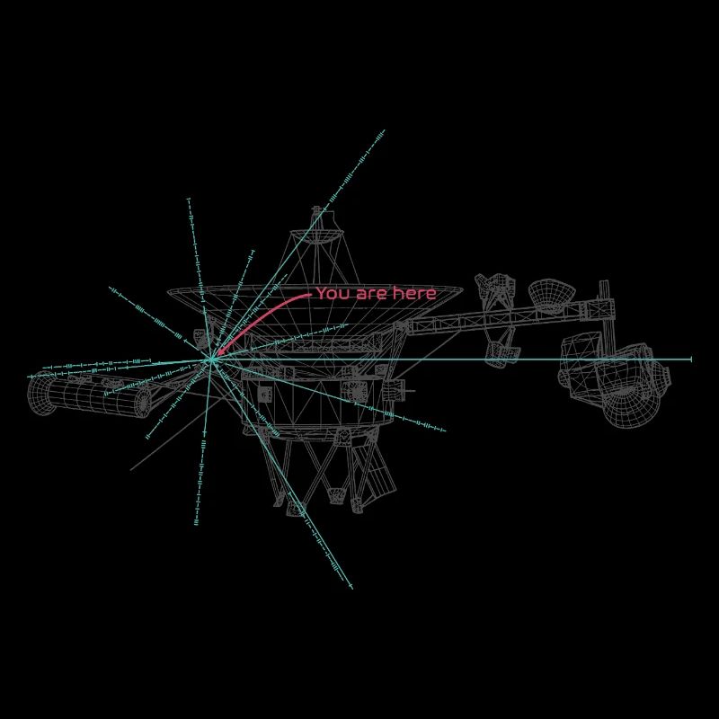 Voyager Pulsar Map Golden Record Space Probe