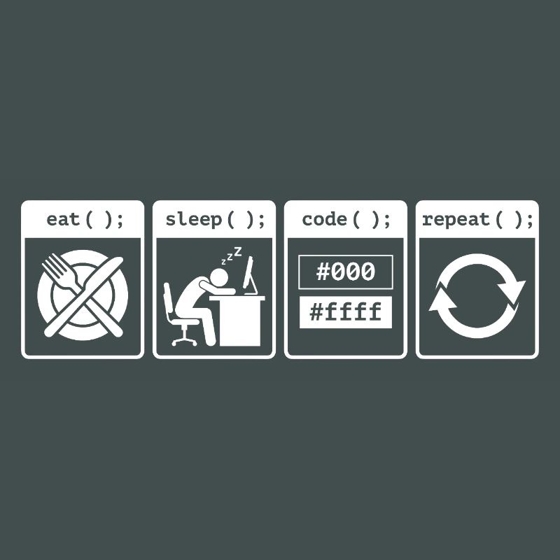 Eat Sleep Code Repeat – Conception de flux de travail pour codeurs